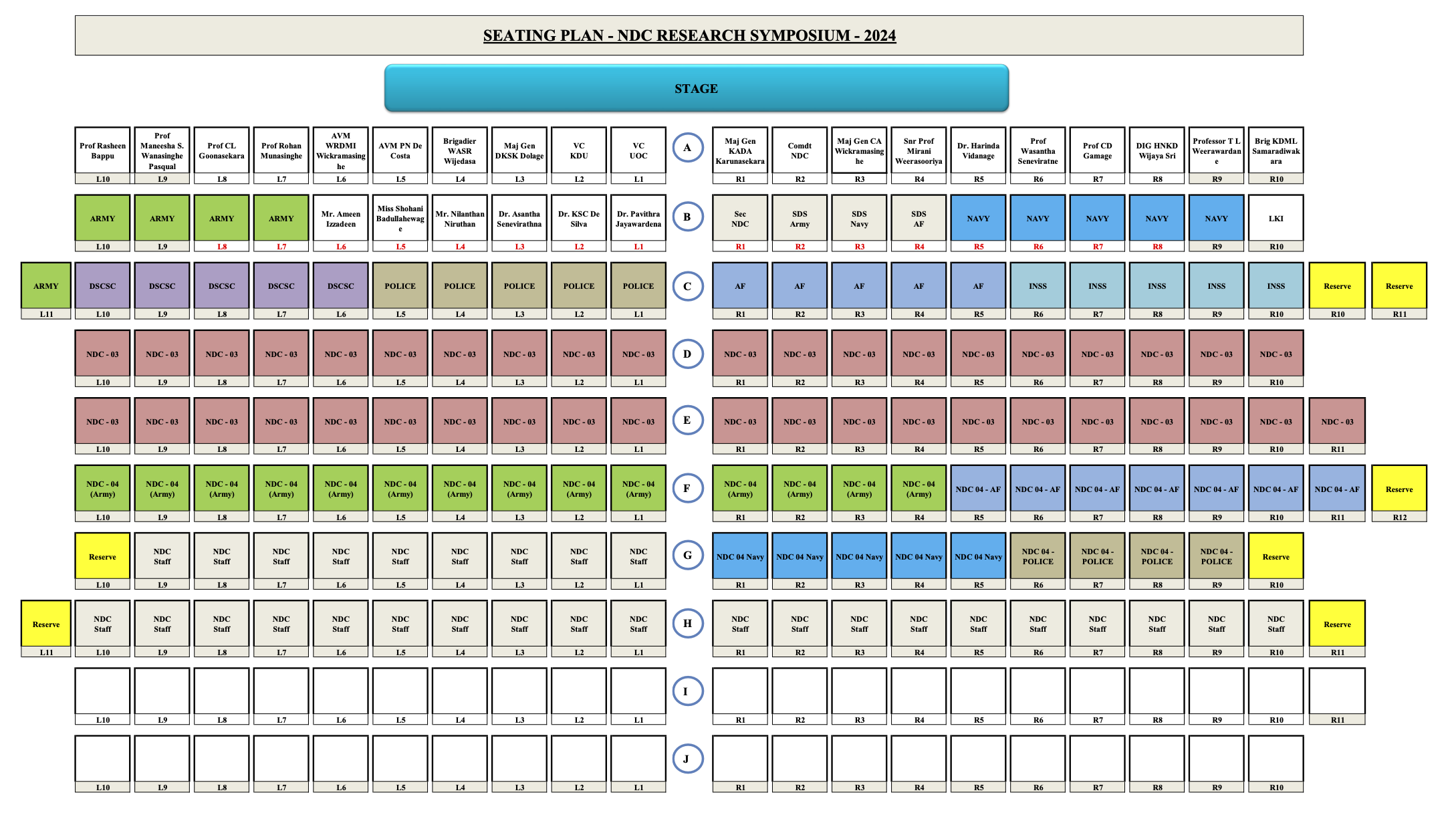 Seating Plan
